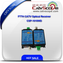 Récepteur optique FTTH CATV Csp-1010wd